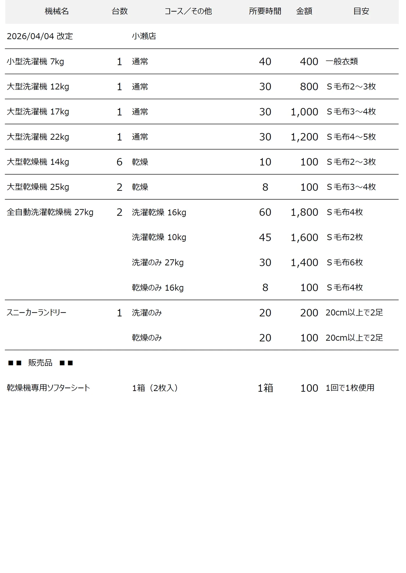 小瀬店コインランドリー料金表