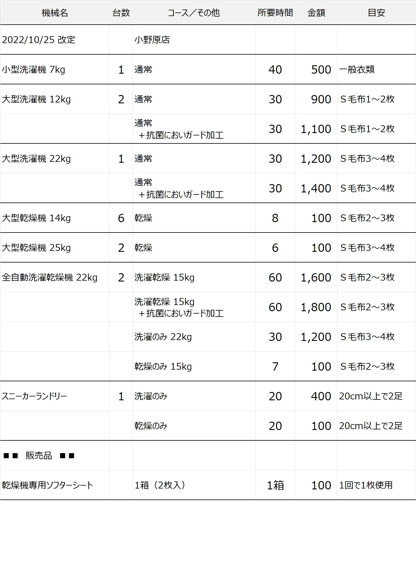 小野原店コインランドリー料金表