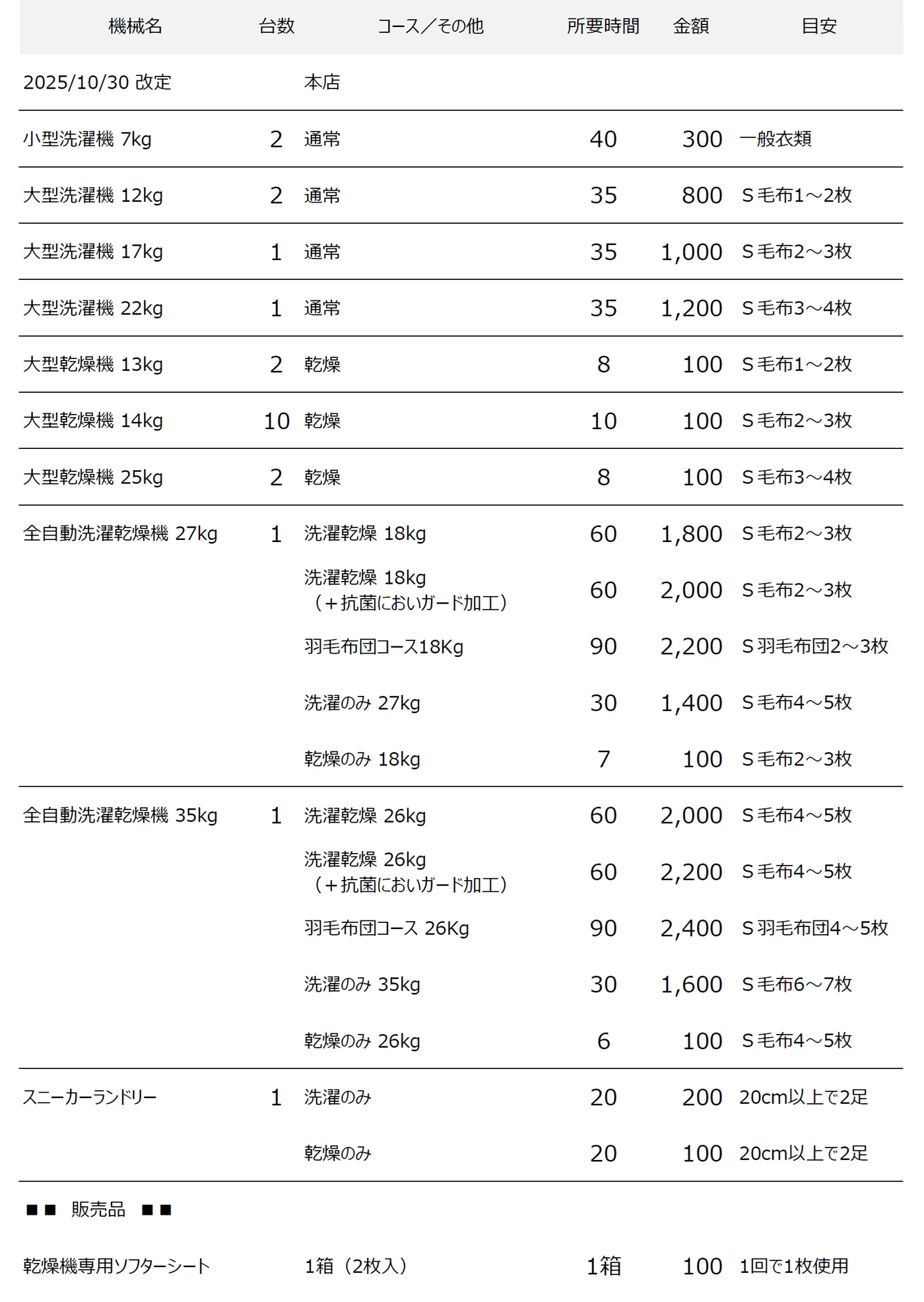 本店コインランドリー料金表