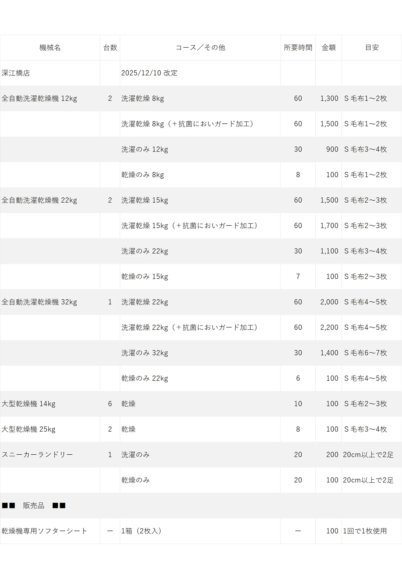 コインランドリー深江橋店の料金表