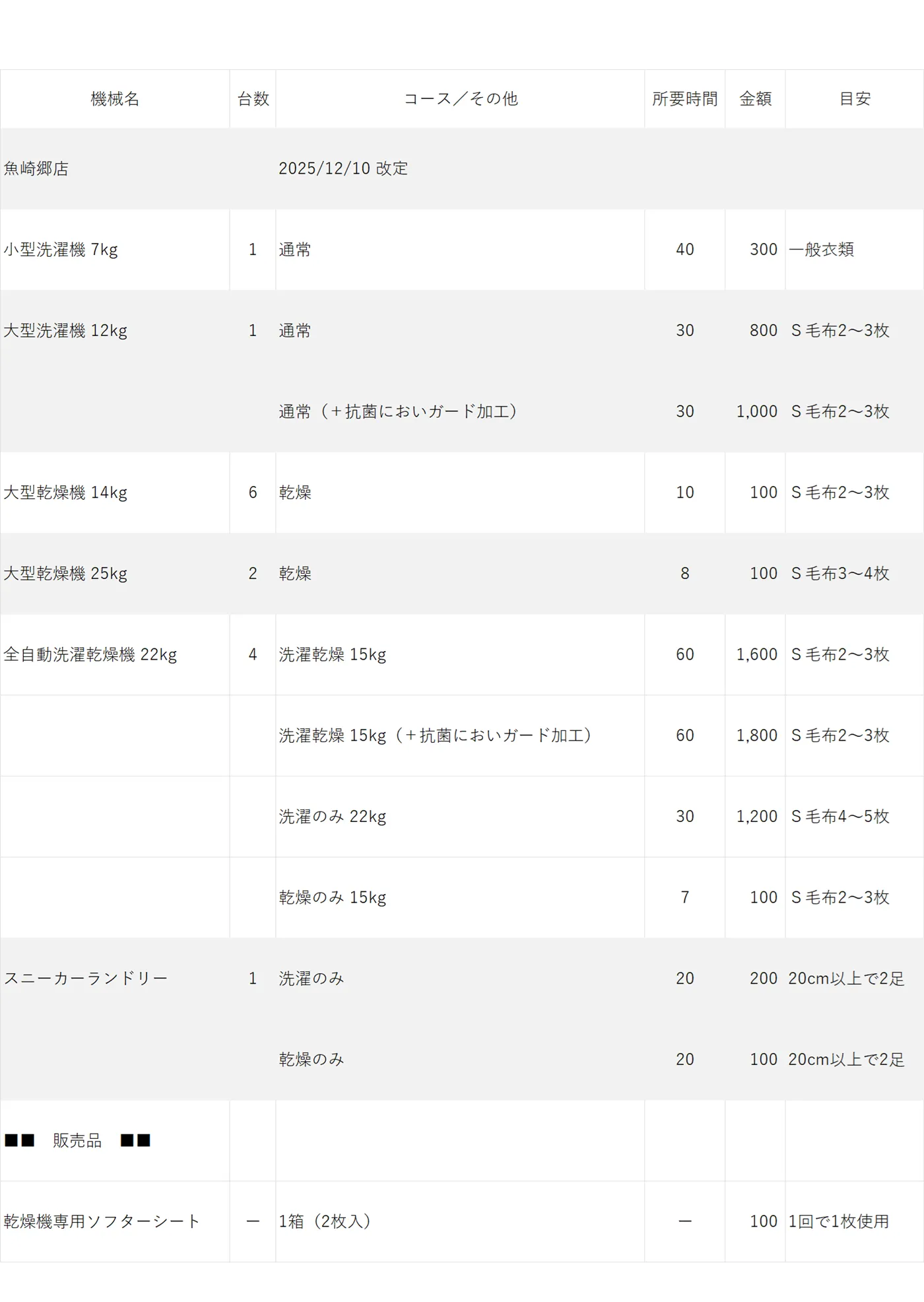 魚崎郷店コインランドリー料金表