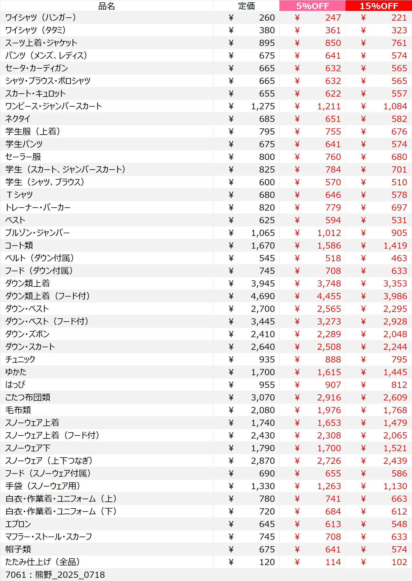 熊野店クリーニング料金表