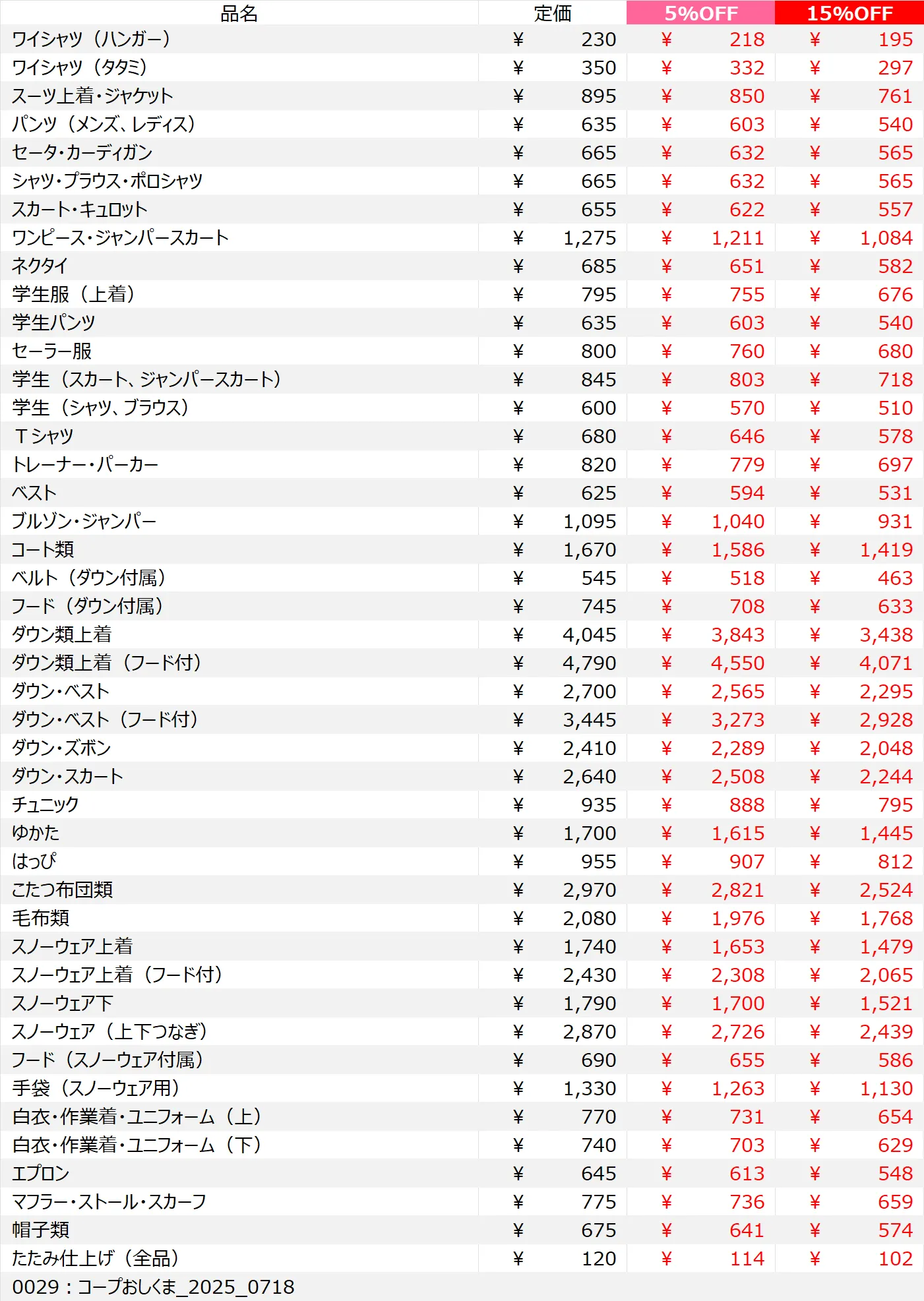 コープ押熊店クリーニング料金表