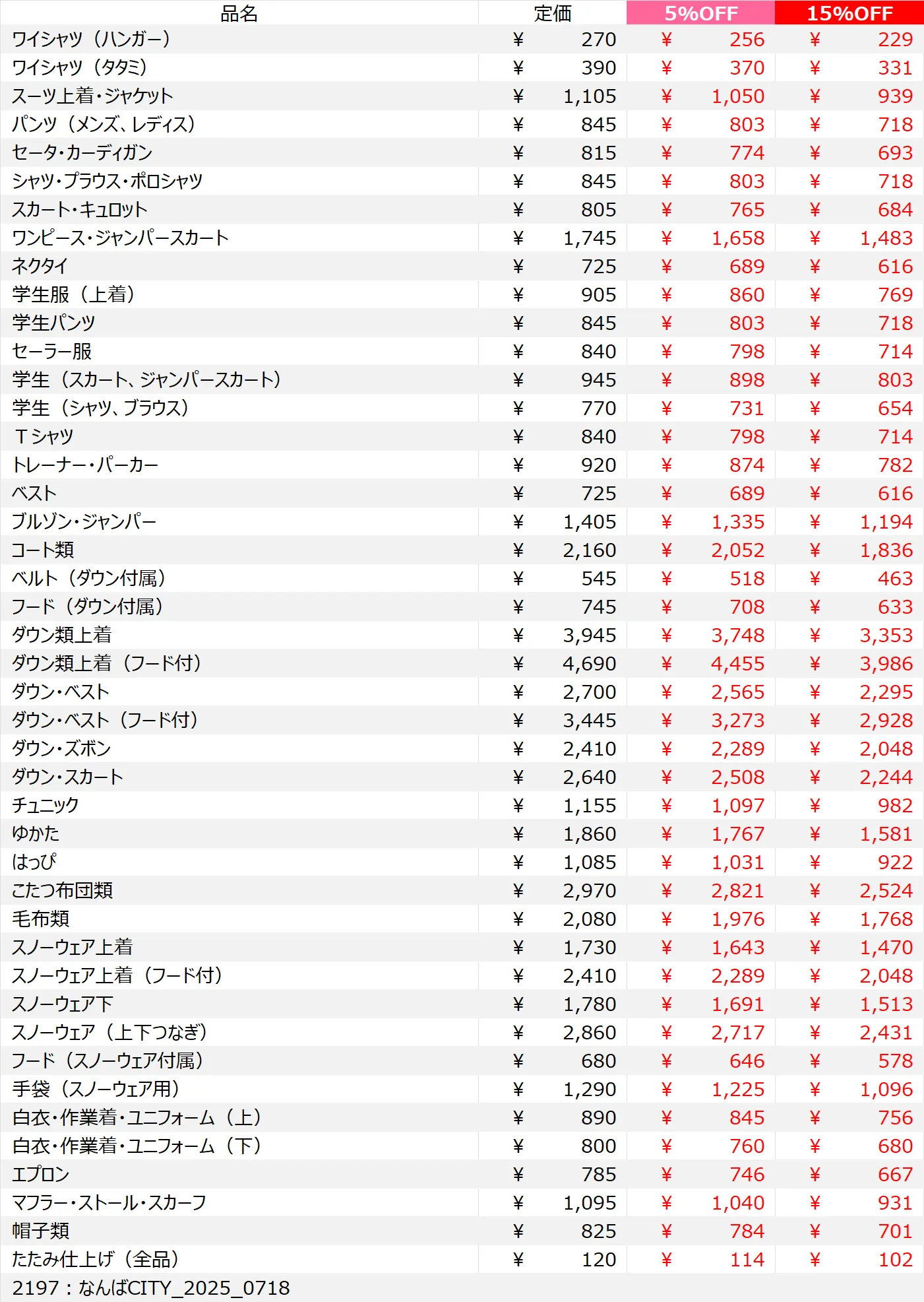 なんばCITY店クリーニング料金表