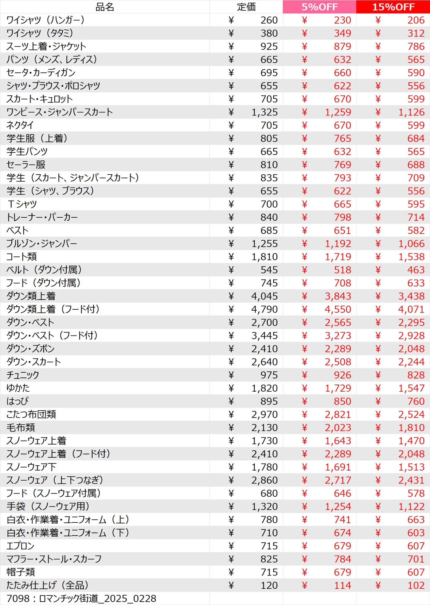 ロマンチック街道店クリーニング料金表