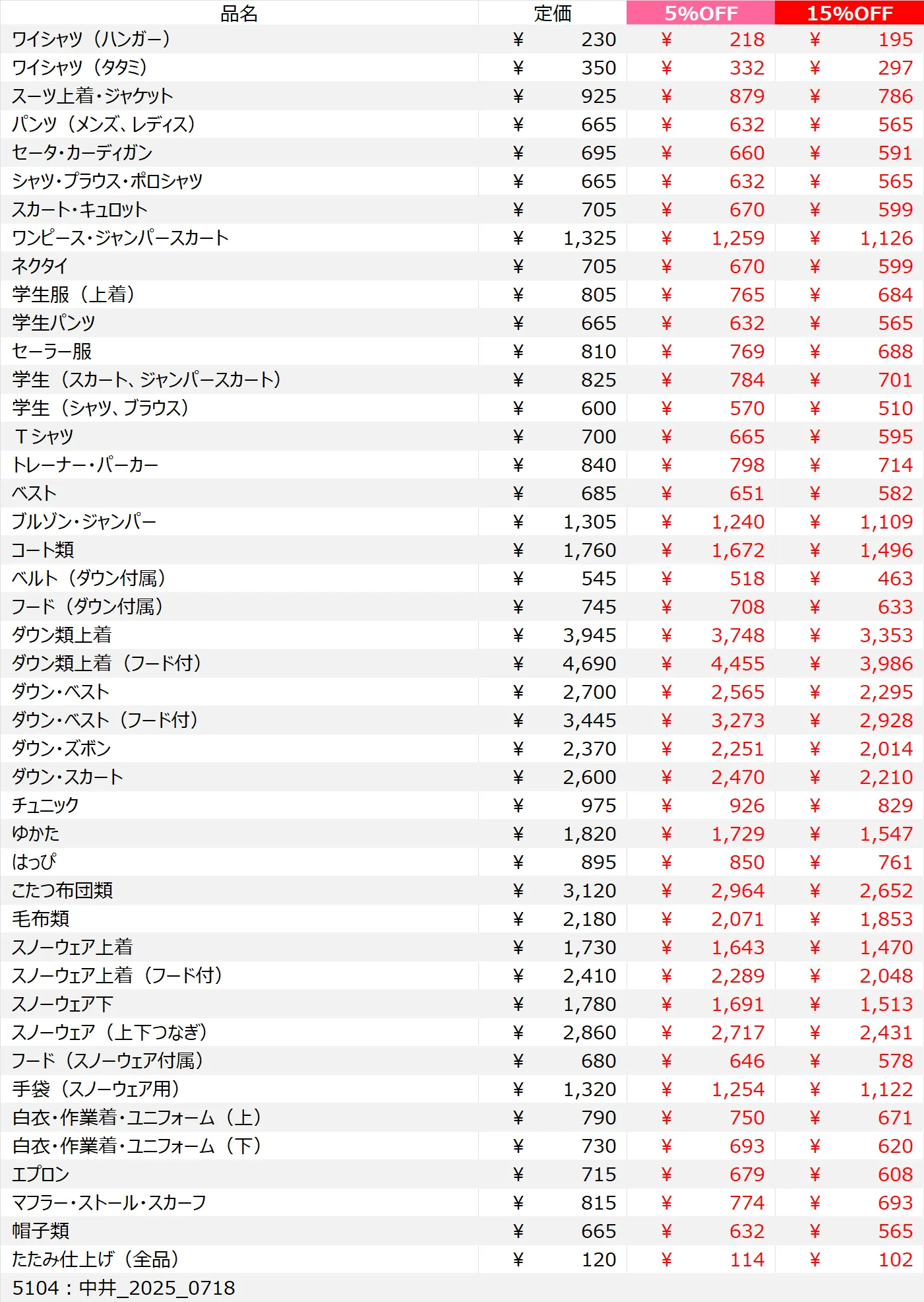 中井店クリーニング料金表