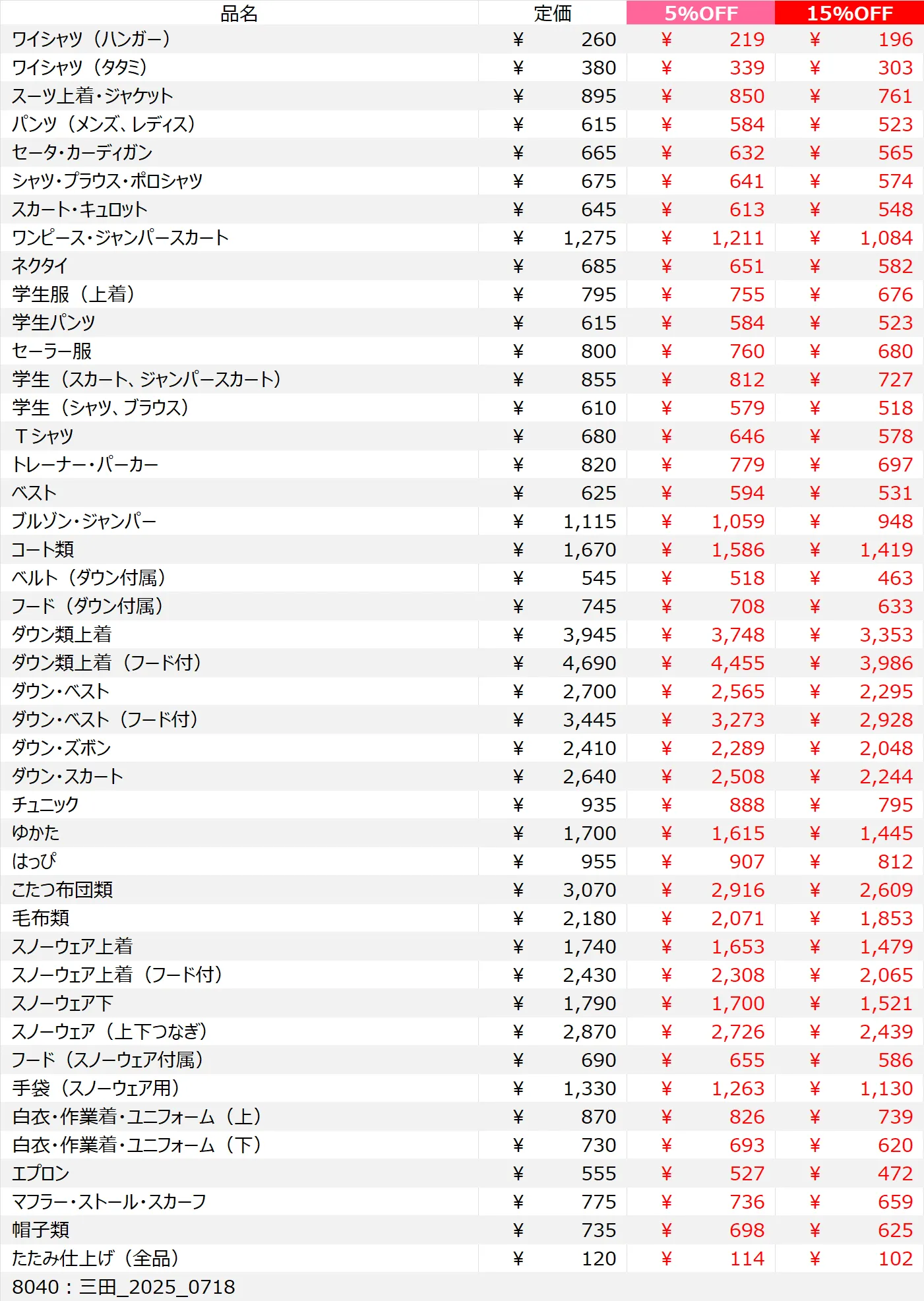三田店クリーニング料金表