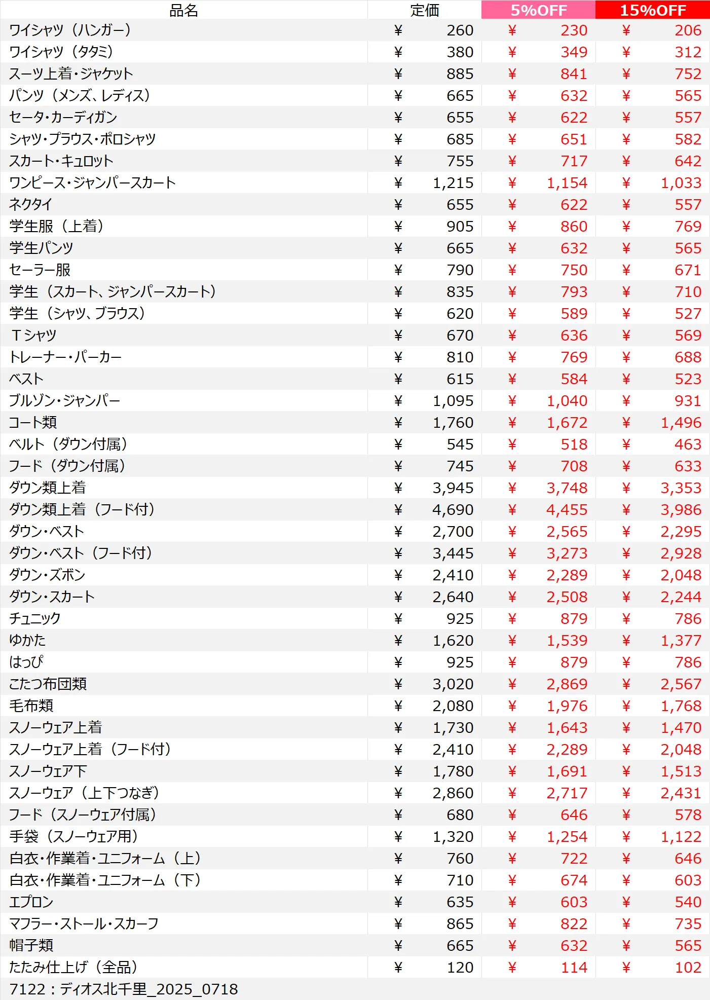 ディオス北千里店クリーニング料金表