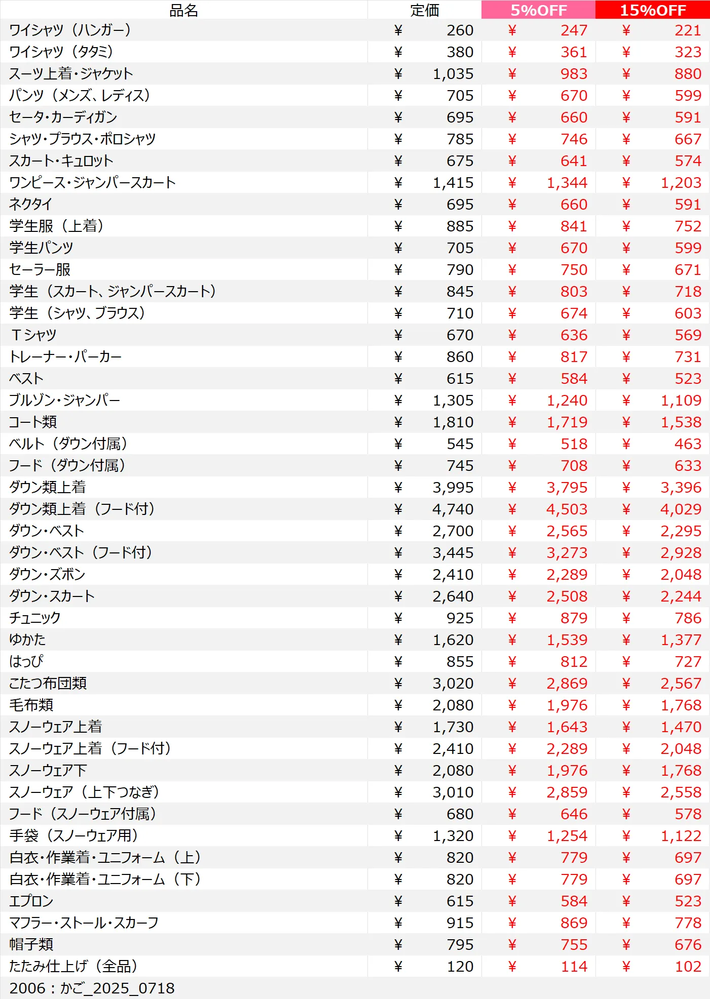 かご店クリーニング料金表