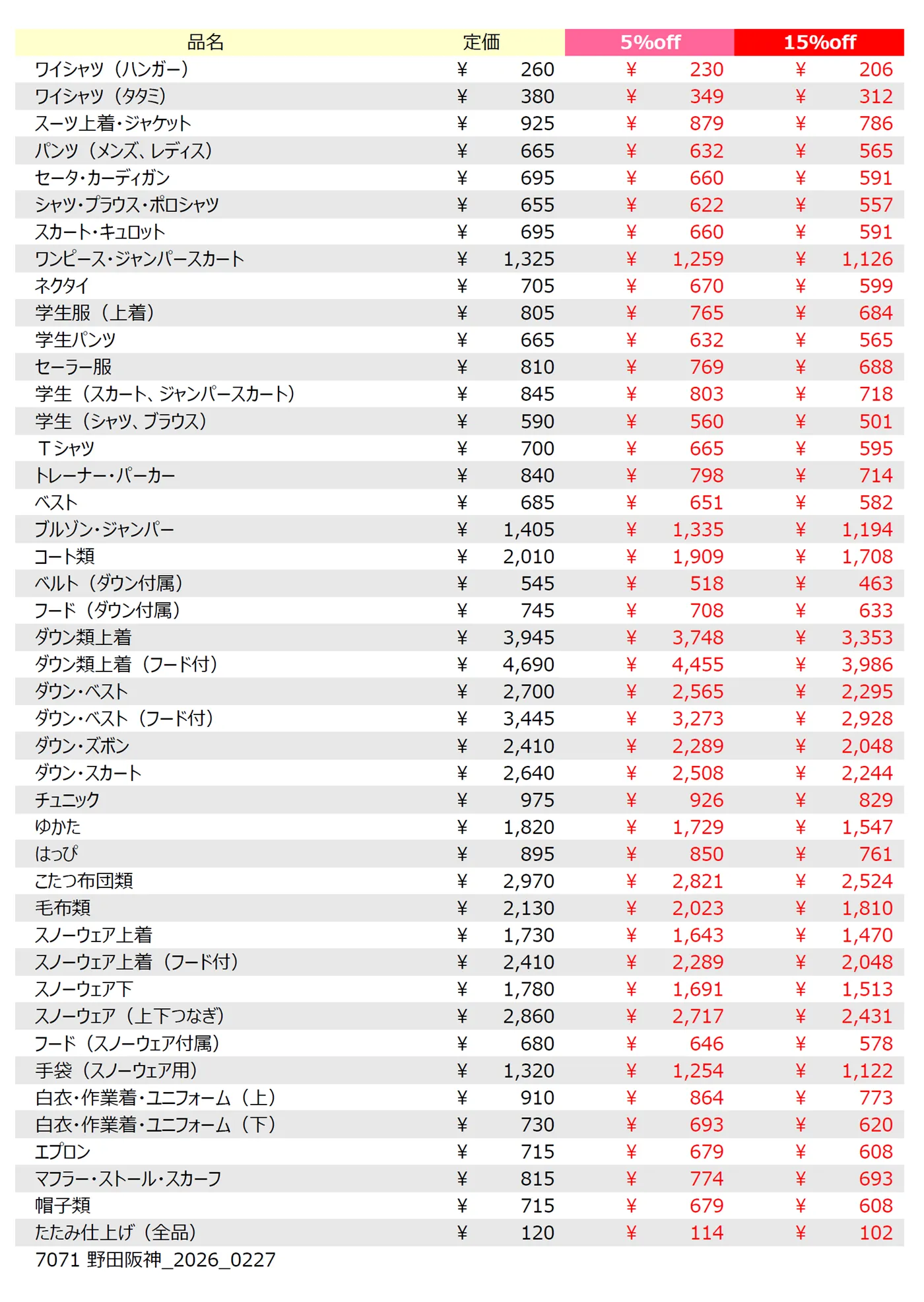 野田阪神店クリーニング料金表
