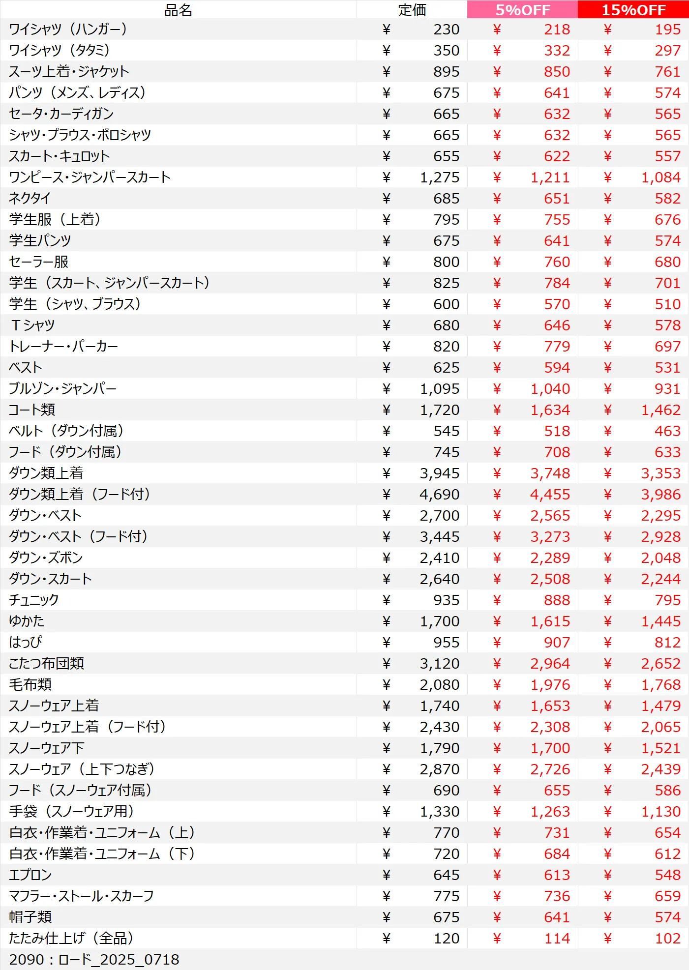 ロード店クリーニング料金表