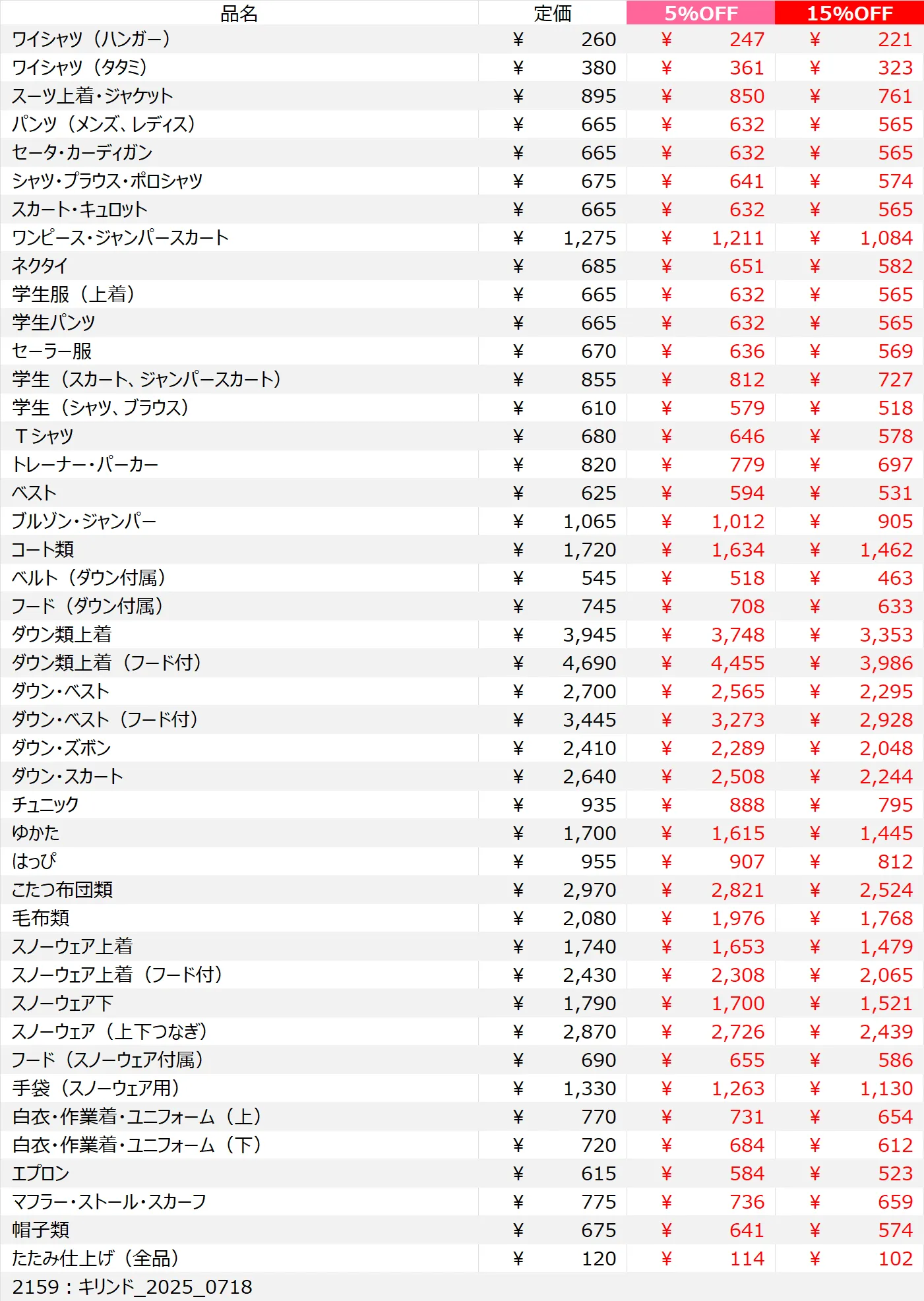 キリンド店クリーニング料金表