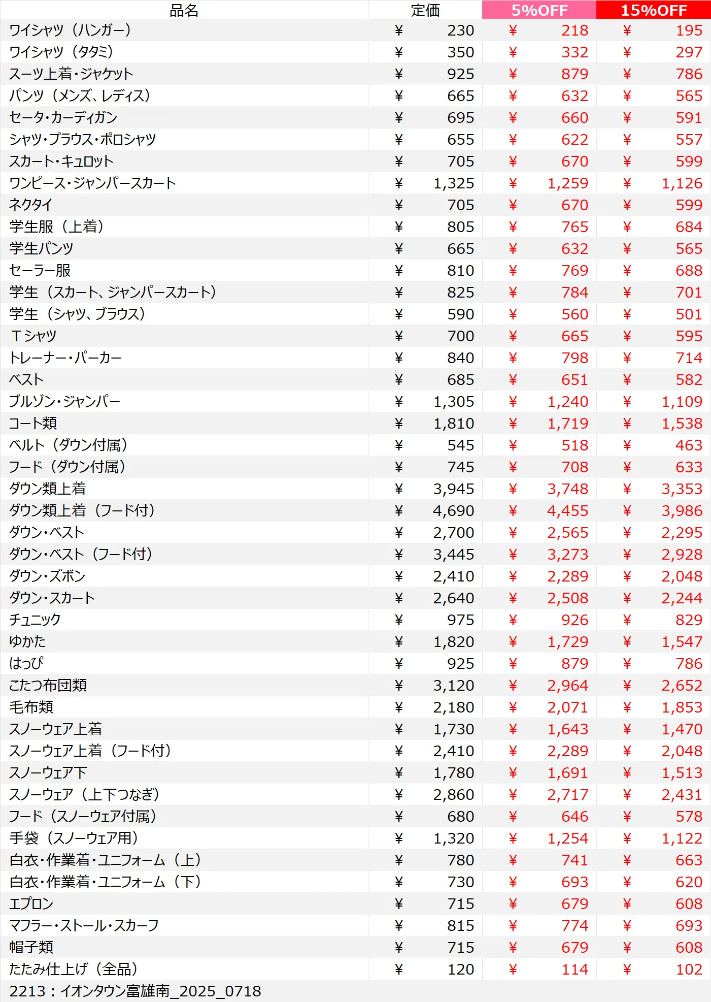イオンタウン富雄南店クリーニング料金表