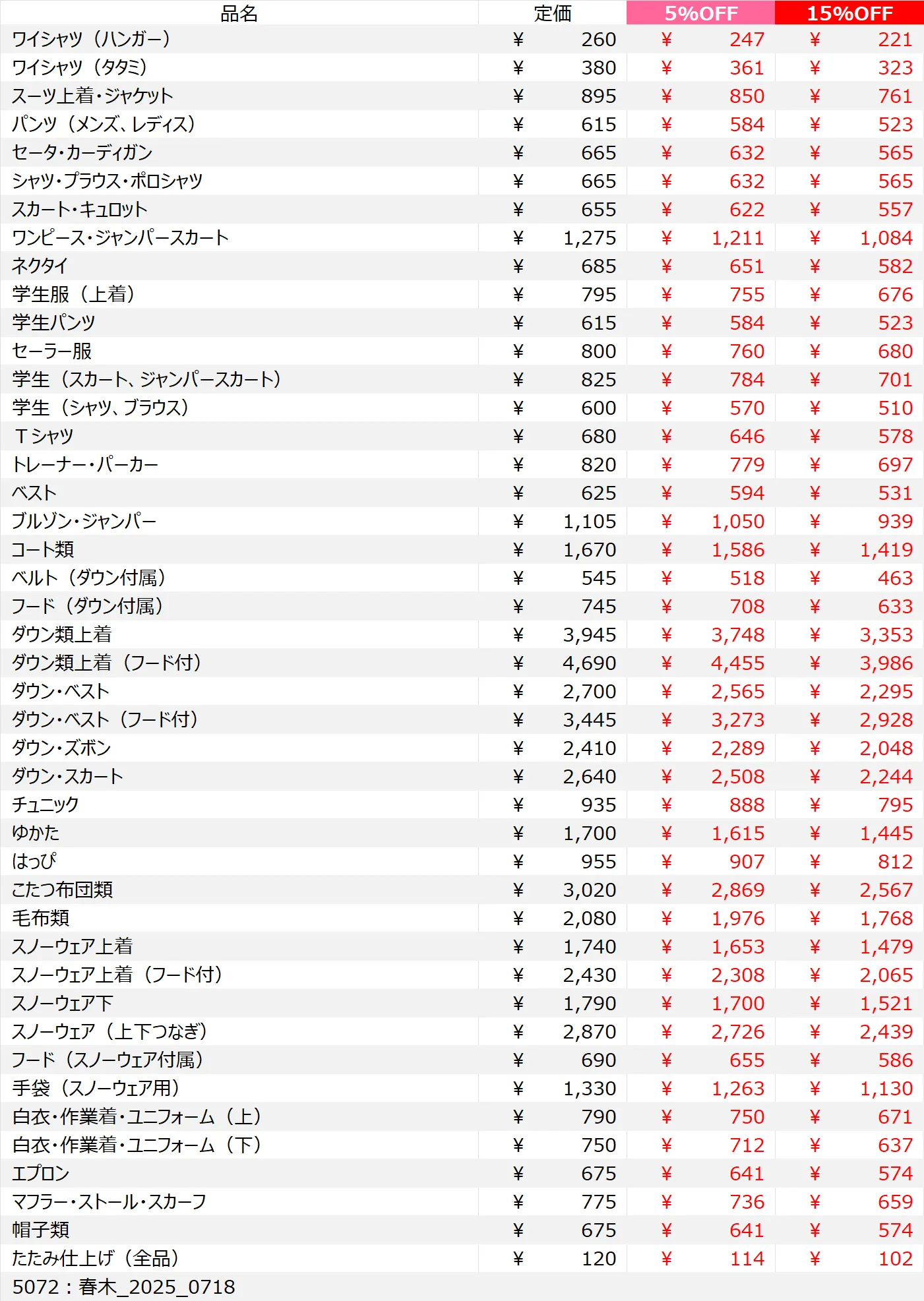 春木店クリーニング料金表