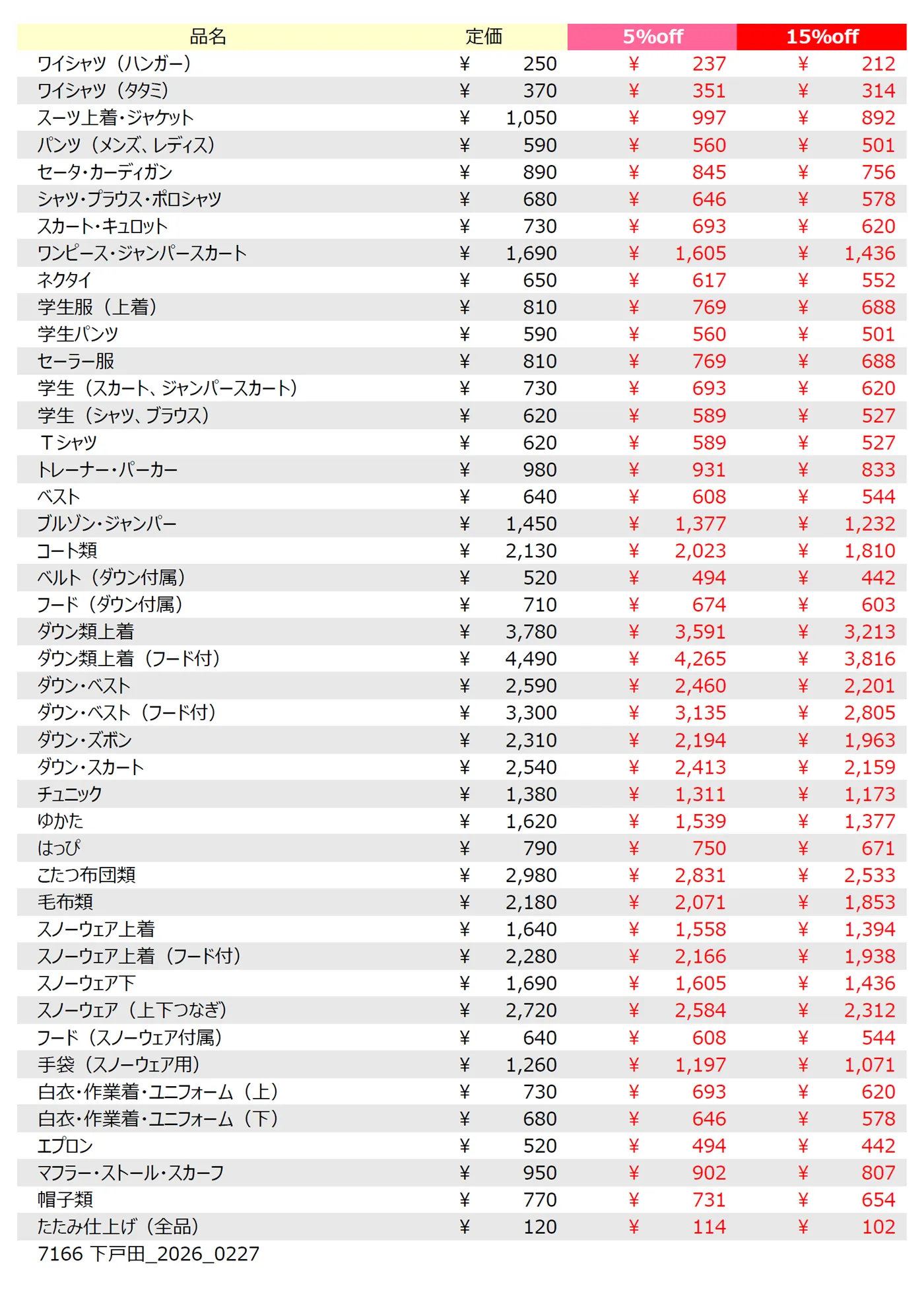 下戸田店のクリーニング料金表