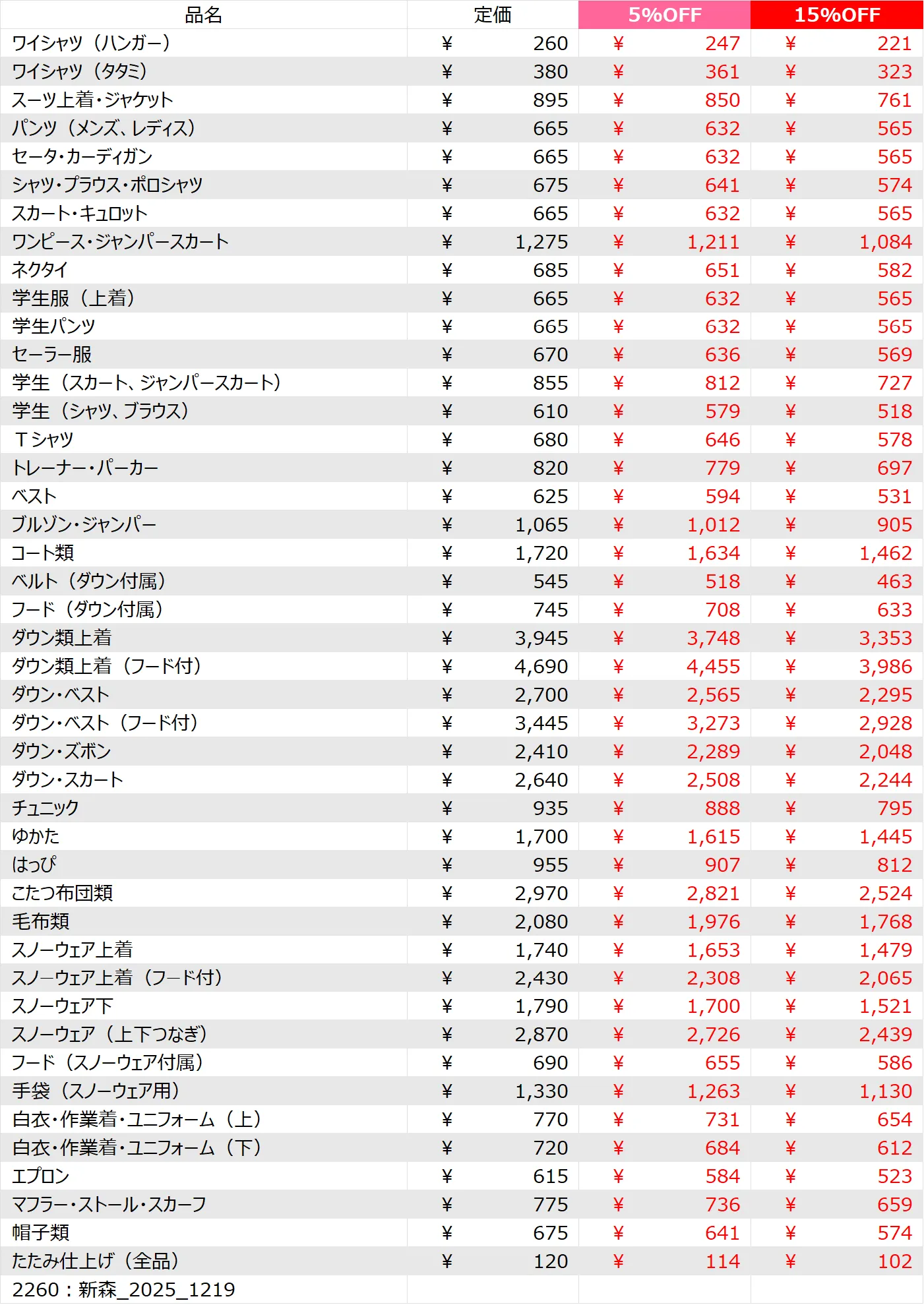 新森店クリーニング料金表