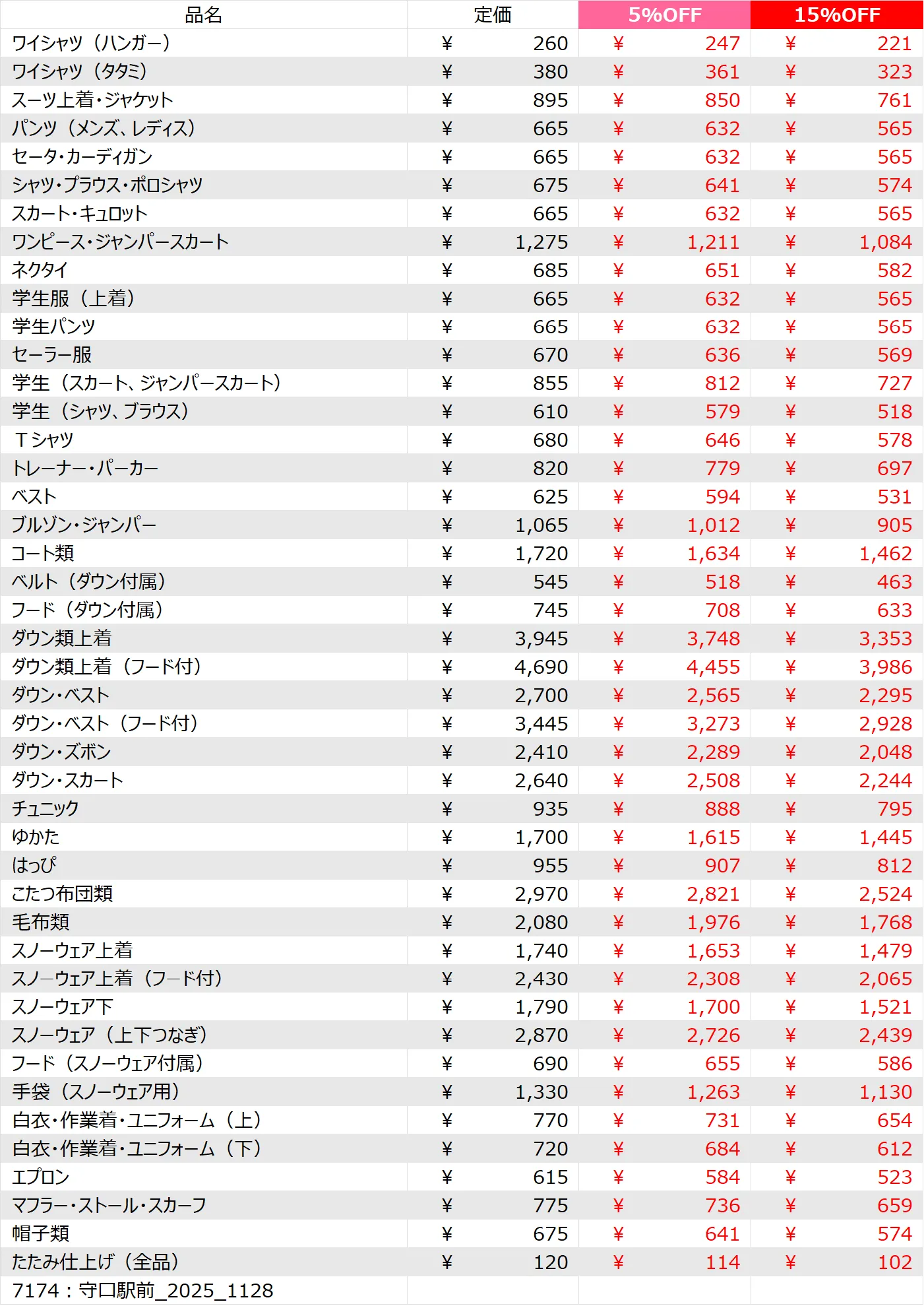 守口駅前店クリーニング料金表