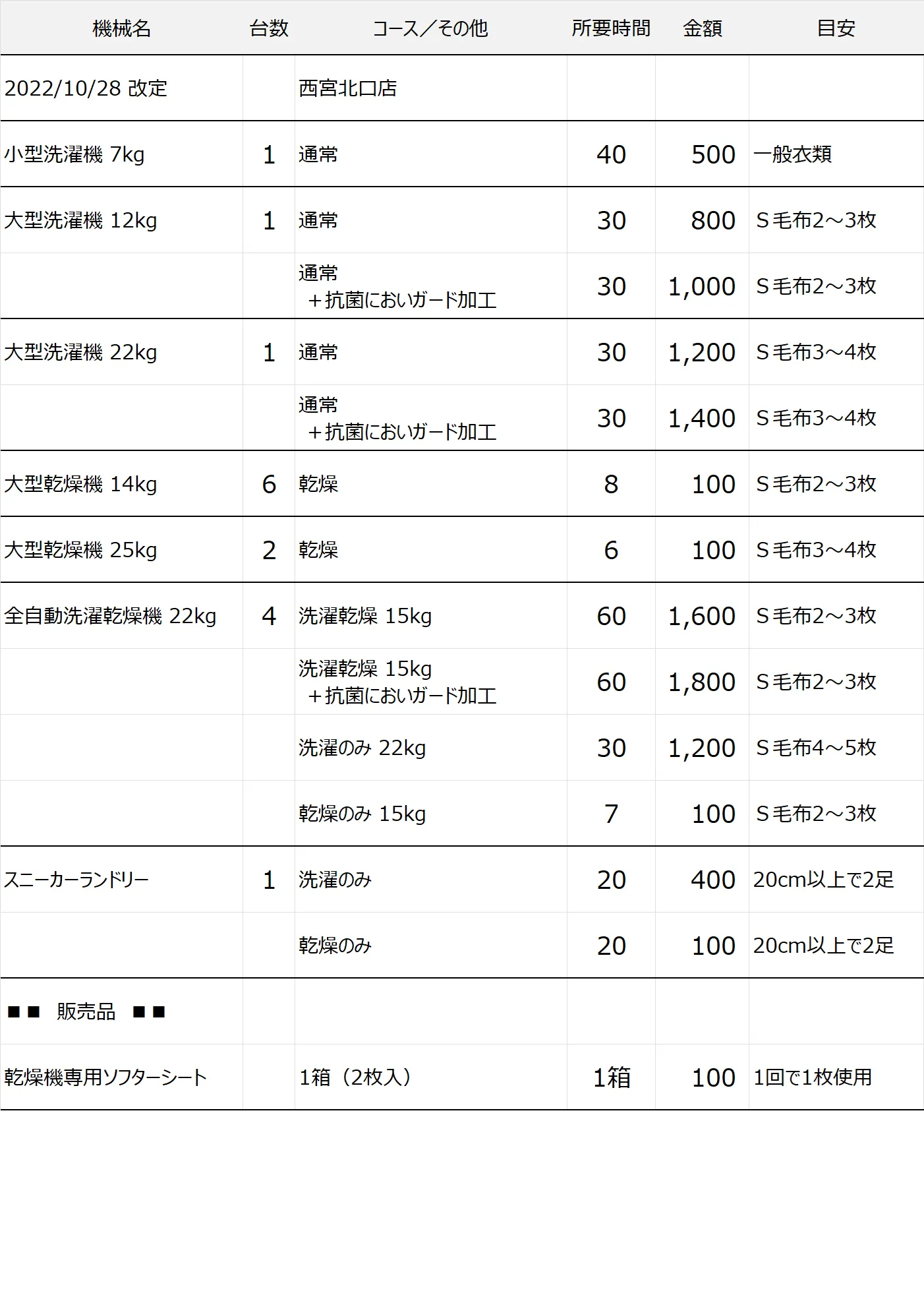 西宮北口店コインランドリー料金表