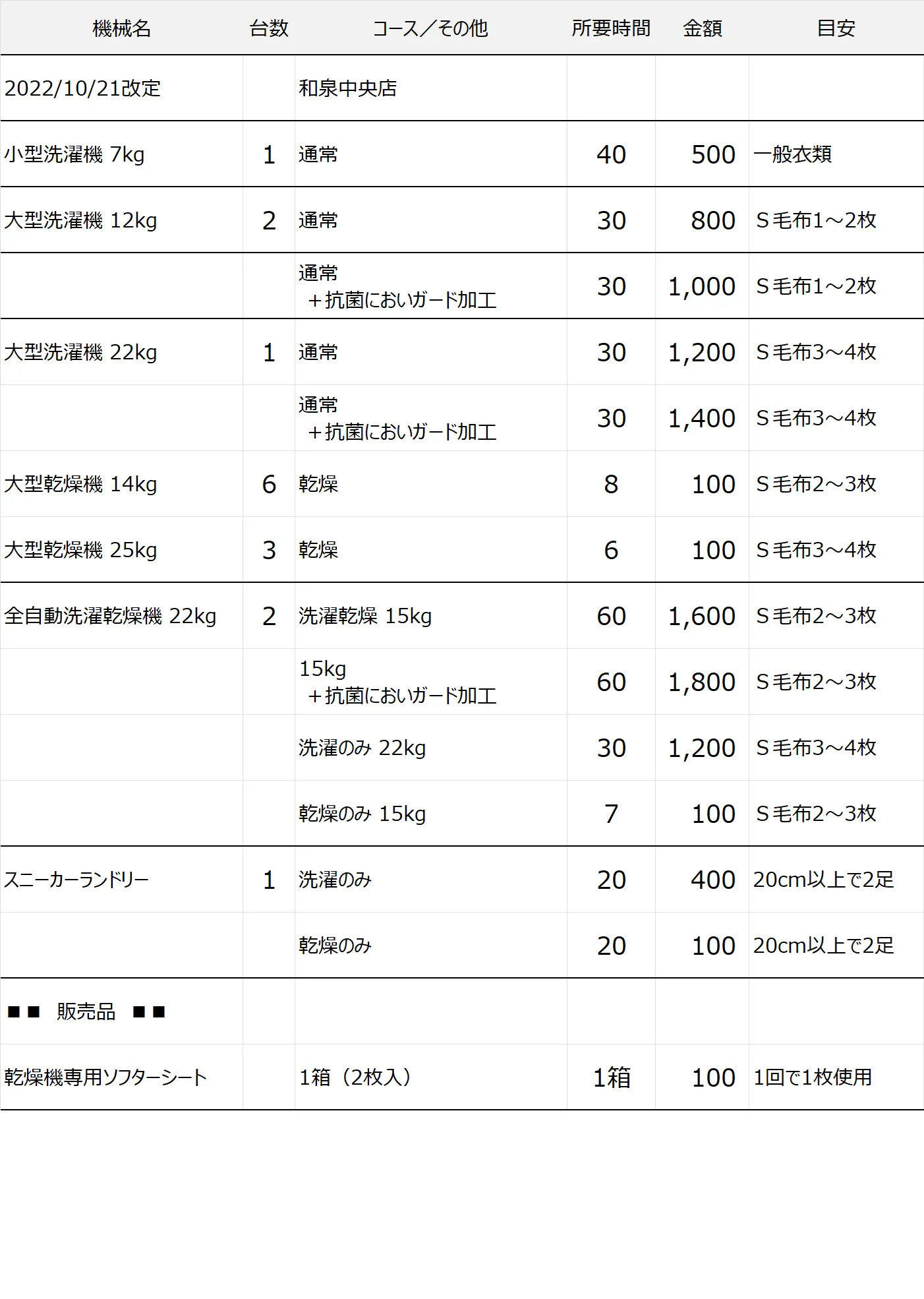 和泉中央店コインランドリー料金表