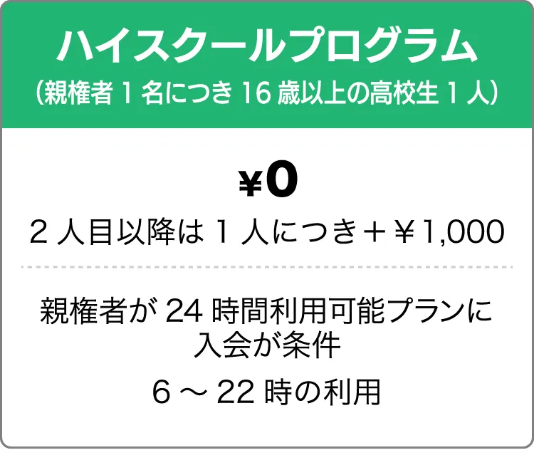 ハイスクールプログラム