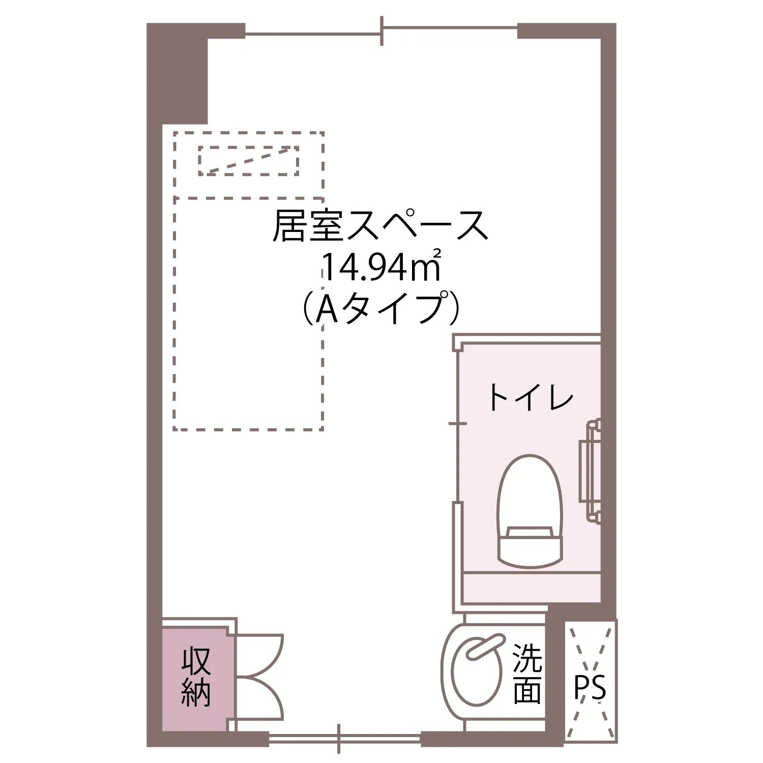 Aタイプ