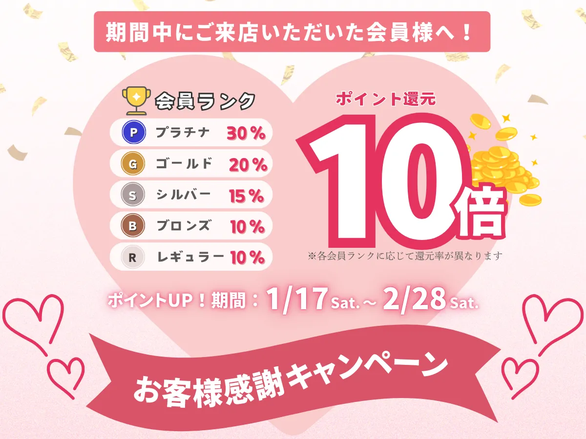 ポイント還元キャンペーン